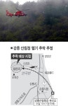 강릉서 산림청 헬기 추락···2명 실종