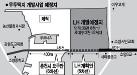 [춘천]우두택지 개발지역 도로개설 `핫이슈