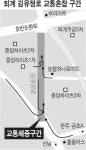 [춘천]퇴계동 도심진입로 1곳 불과 체증 심각