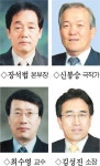 제6회 동곡상 수상자 선정