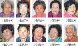 [新 강원기행] 화음동마을 사람들