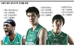 원주 동부 막강 `트리플 타워로 통합우승 간다