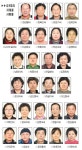 [新 강원기행]유천3리 자개골 사람들