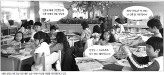 [생각을 키우는 NIE]“신문 사진·광고에도 지식이 숨어있어요”