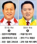 [총선특집 공약 뭘 담았나] 철원-화천-양구-인제 선거구