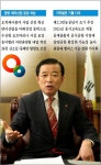 [특집]정상철 양양군수 취임 1주년…향후 군정 방향은