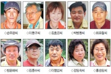 [新 강원기행] 곡촌마을 사람들