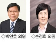 [영월]영월군의장 박연호·부의장 손경희