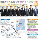 환동해 물류 중심(북평지구)·명품관광(망상지구)·신성장동력(옥계지구)·국제 정주도시(구정지구)
