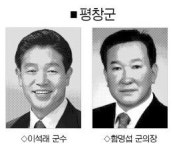 [새해 이렇게 하겠습니다] 평창군