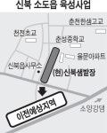 [춘천]신북 샘밭장 내년말 외곽도로로 확장 이전
