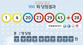 로또 560회 당첨번호 1, 4, 20, 23, 29, 45…1등 7명 19억원