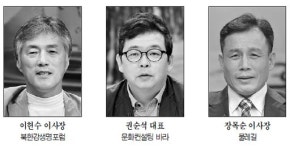 [집중진단 강원]강·호수 하나로 묶는 `친수벨트 조성