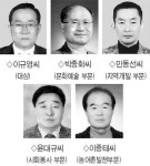 [삼척]시민상 수상자 5명 선정