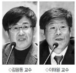 [강원인, 당신은 누구십니까]김원동 교수 “2018평창을 자긍심 강화 계기로”  이태원 교수 거주지 만족도 지자체 역할 중요