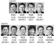[선택 6.4지선]춘천 도의원 출마 예상자(1·2선거구)