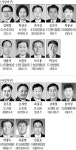 [6·4지선 - 양양]손양·강현·서면 `후보 단일화 주목