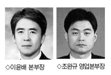 농협 강원지역본부장에 이윤배씨