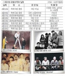 8일간의 무대 열전 … 수작들 쏟아진다