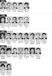 6·4지선 후보자 등록 현황 (고성군)