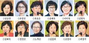 여성의원들 지역에 새로운 변화 가져올 것 확신