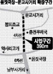 [춘천]몸짓극장~운교사거리 확장 연내 착공