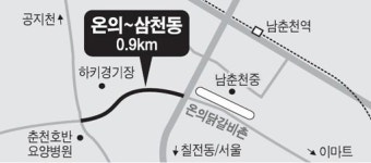 [춘천]온의동~삼천동 0.9㎞ 이번주 착공