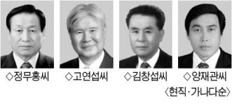 [횡성 /전국동시조합장선거 구도 - 횡성군산림조합장]“내가 산림 전문가” 4명 출사표