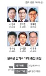 단구페리카나(을) | [4·13 총선 1년 앞으로-누가 뛰나]3만명 규모 혁신도시 표심 최대 변수
