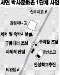 [춘천]관광·예술 접목 서면 박사문화촌 조성