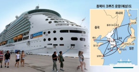 속초항 부두 10만톤급 확충 … 동해안 크루즈 관광시대 활짝