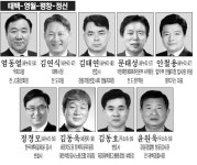 [4·13 총선 - 누가 뛰나] 태백 영월 평창 정선