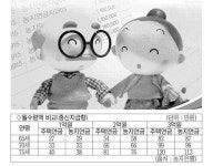 [경제+]“땅이 효자” 농촌 어르신 노후 걱정 말끔