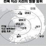전북 익산 지진, 원주 횡성은 물론 춘천 남부지역까지 느껴져