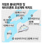 [춘천]춘천 관광시설 잇는 호숫길 열린다