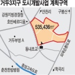 [춘천]거두3지구 축구장 75배 규모 택지 개발