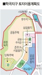 [춘천]학곡지구 도시개발사업 순조롭게 진행