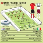 손! 멕시코 납작하게 눌러줘