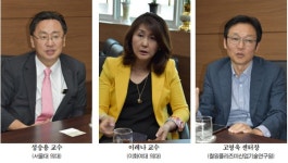 [강원도 혁신성장을 말하다]“단순 지원보단 기업하기 좋은 정주여건·인력풀로 기회 창출”