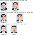 [민선7기 도의회 이렇게 하겠습니다]동해·삼척·태백 선거구