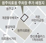 원주의료원 고위인사 `사익 챙기기 의혹