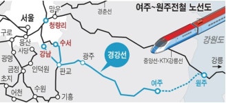 강원철도 첫 서울 강남 연결 시대