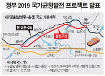 춘천~남양주 32.9㎞ `예타 면제 9천억대 국비 투입 제2경춘국도 뚫린다