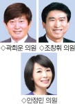 [의정소식]원주시의회 2019년 9월 19일