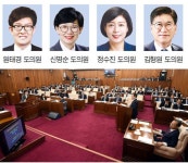 “도로관리예산 15배 느는동안 토목직 고작 4명 증가”