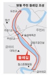 [영월]영월 주천면에 8개 테마 둘레길 조성