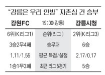 강원FC vs 강릉시청 사상 첫 하슬라 더비