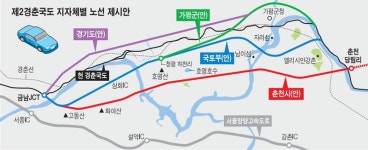 [춘천]경기도-가평군 제2경춘국도 새 노선안 공조 논란