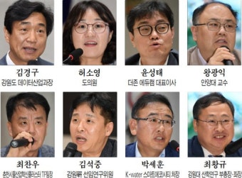 [춘천 수열에너지 융·복합 클러스터 심포지엄]“강원도 넘어 국내 신산업 명운 걸려…투자선도지구 지정 시급”
