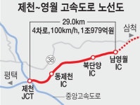 강원남부 숙원 ‘제천~영월 고속도로’2025년 착공
